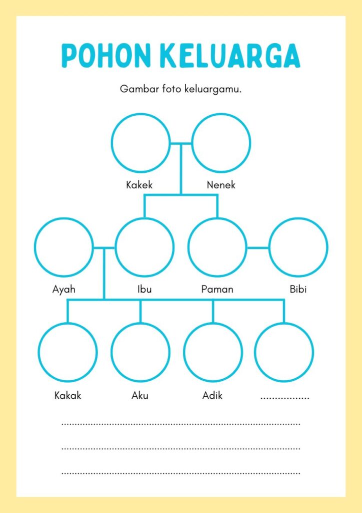 pohon keluarga